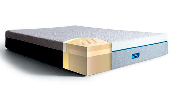 Memory foam mattress structure