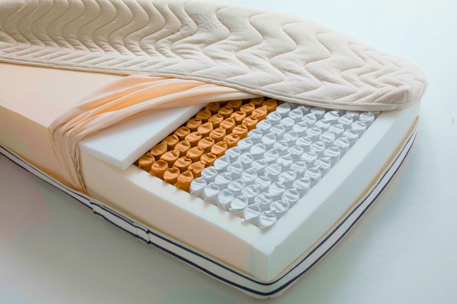 micro pocket spring mattress structure